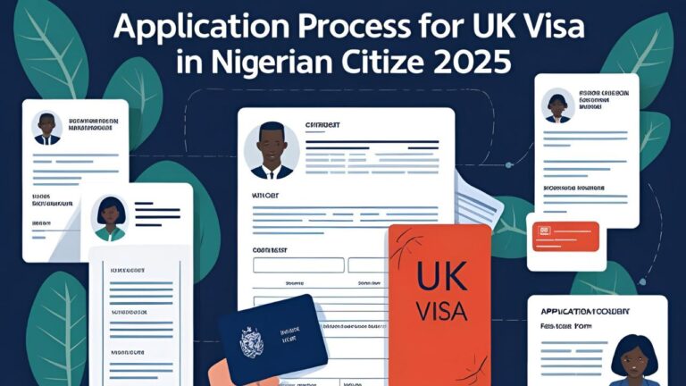 UK Visa for Nigerians 2025